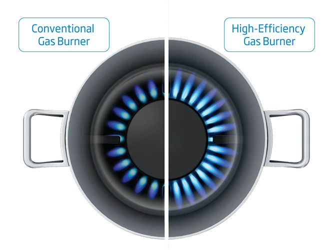 18329-content-4 Beko štednjak FSS 64010 DW