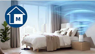 vrs_40f80013f82b921e3ab47d9bbba822e0e9325eb8 Philips prečišćivač zraka - AC0650/10