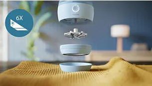 Vrs_4415371Acd98591531D0908B84F37A42E4Fd8E3D Philips Aparat Za Uklanjanje Vlakana S Odjeće - Gca2100/20