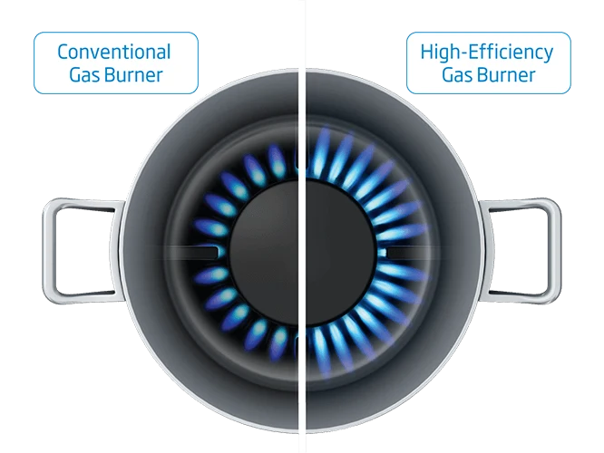 gorionik Beko šporet FBE64010WDN