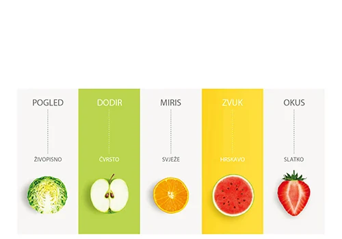 1 Lg Kombinovani Frižider Sa Donjim Zamrzivačem Gbv21L0Esw
