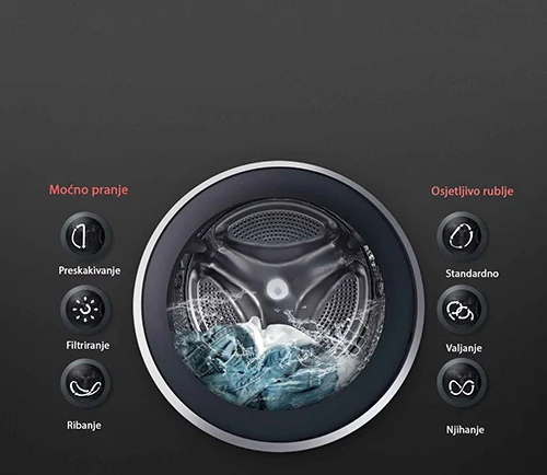 1 Lg Mašina Za Pranje Veša Sa Parom F4X1008Nwk