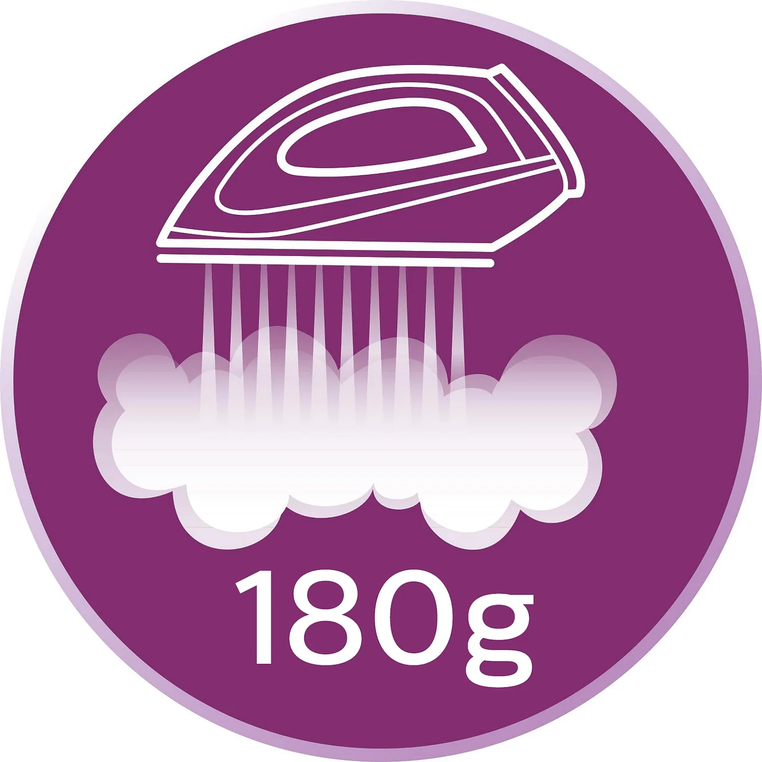 28028_5 Philips Pegla Gc3925/30