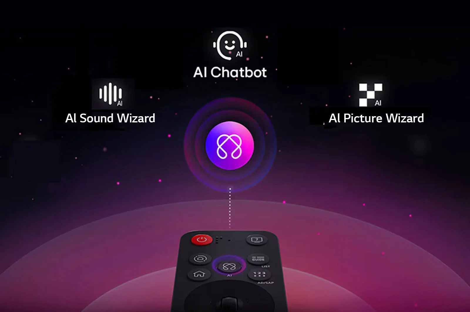 Lg Televizor 4K Led Smart 50Ua74003Lb 9 Lg Televizor 4K Led Smart 50Ua74003Lb