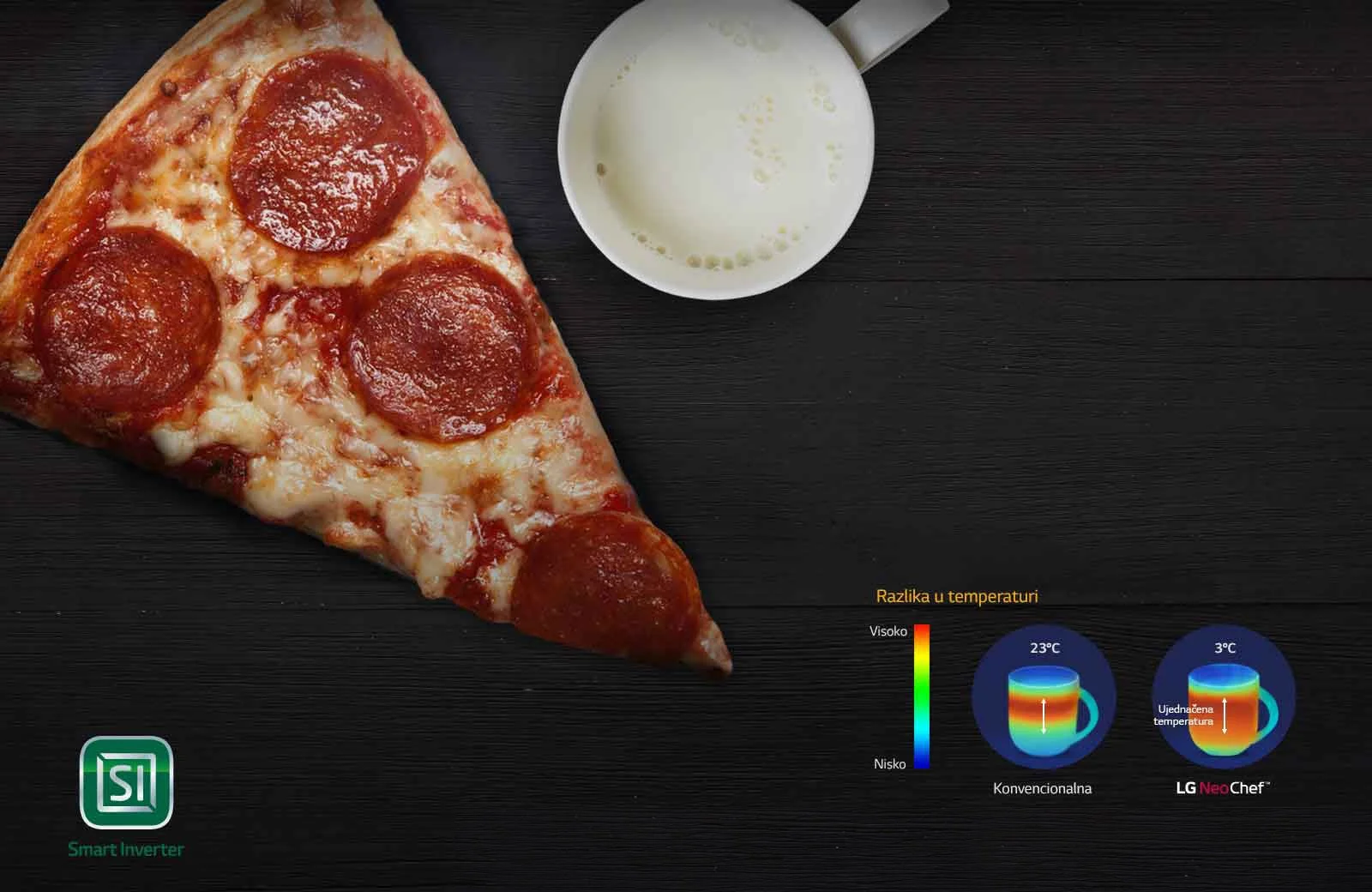 Lg Mikrovalna Pećnica Ms2336Gib 4 Lg Mikrovalna Pećnica Ms2336Gib