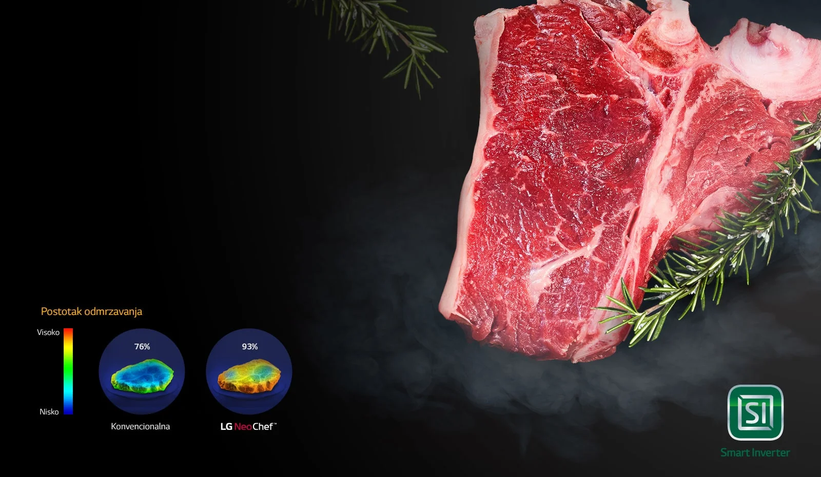 Lg Mikrovalna Pećnica Ms2336Gib 5 Lg Mikrovalna Pećnica Ms2336Gib