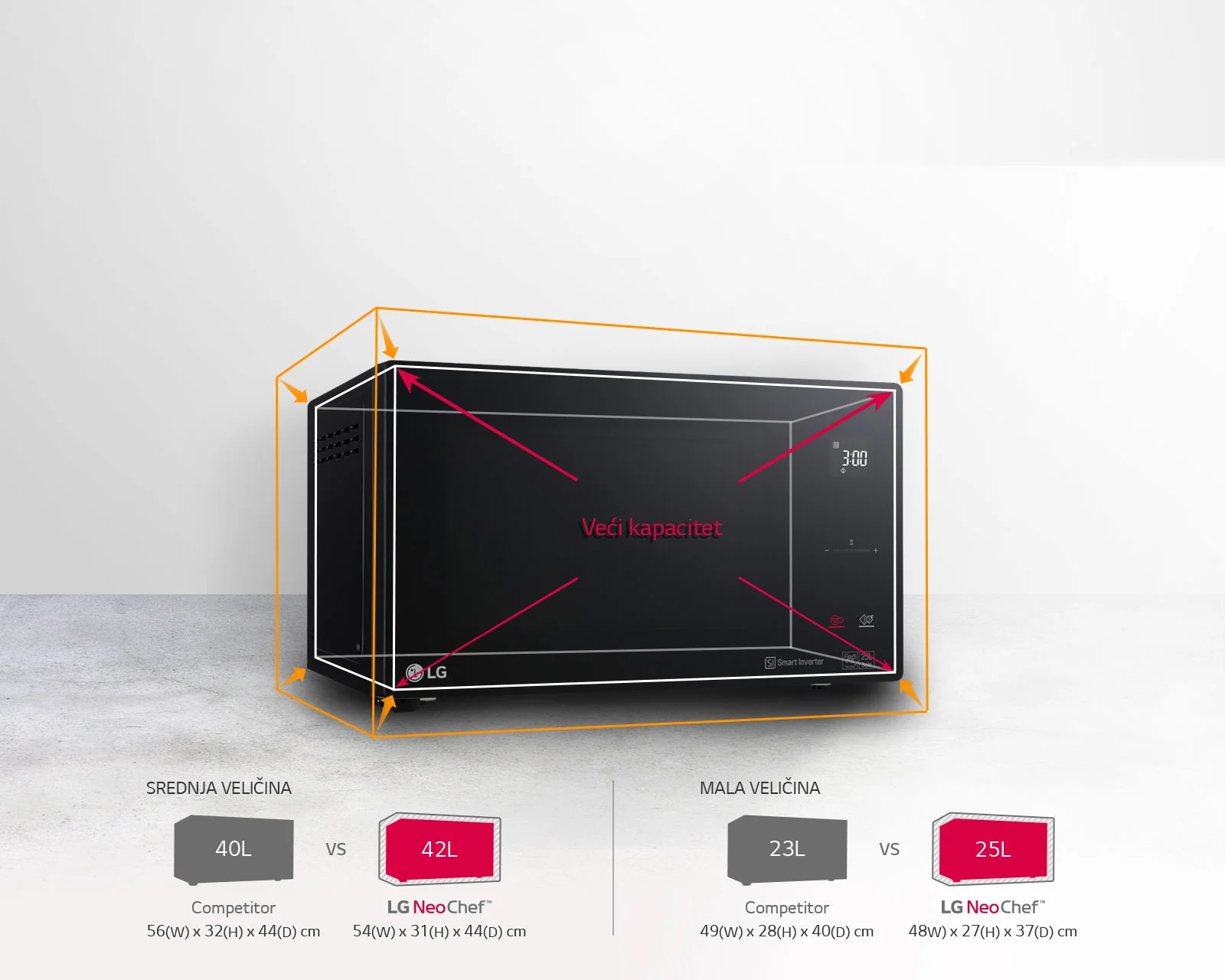 Lg Mikrovalna Pećnica Ms2336Gib 11 Lg Mikrovalna Pećnica Ms2336Gib