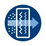 Philips s-bag vrećice za usisivač FC8021/03 - Image 3