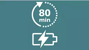 72049E16B1F84Ce6839Bb2D700Cb2Deb Philips Aparat Za Njegu Tijela Bg5470/15