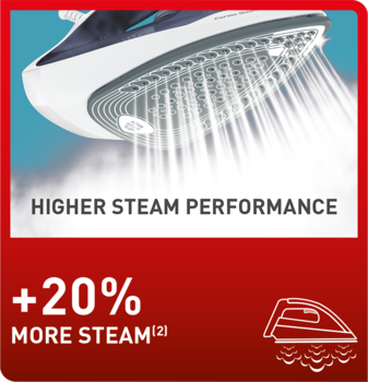 Download Tefal Pegla Fv2837E0