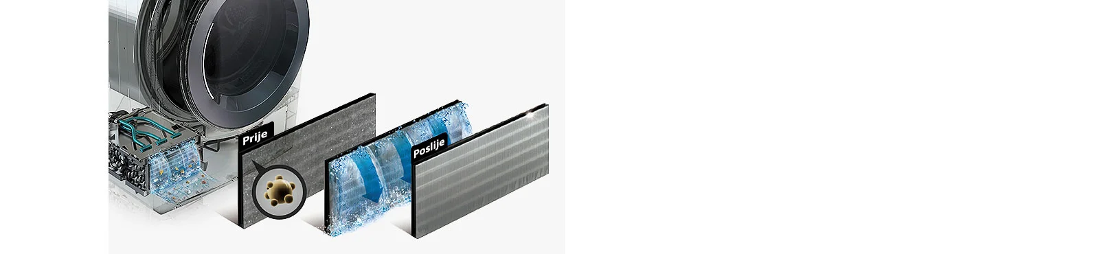 Lg Mašina Za Sušenje Veša Sa Toplotnom Pumpom Rh90V9Av4N 7 Lg Mašina Za Sušenje Veša Sa Toplotnom Pumpom Rh90V9Av4N