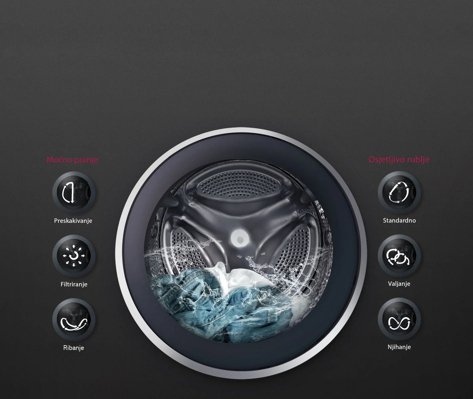 Lg Mašina Za Pranje Veša F2J3Wsbwe 1 Lg Mašina Za Pranje Veša F2J3Wsbwe