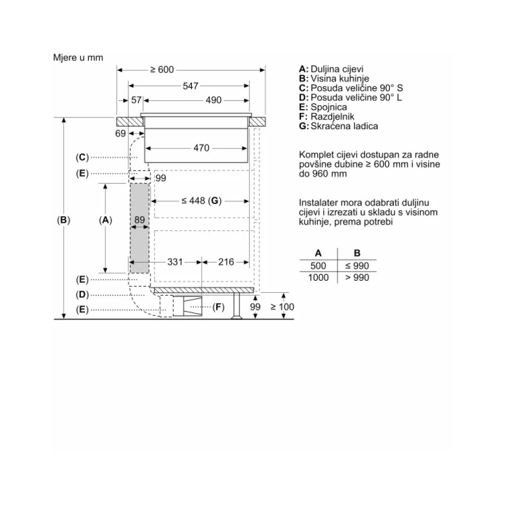 Bosch Ugradna Indukciona Ploča Pvq711H26E  Image 39