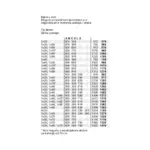 Bosch ugradna indukciona ploča PKF375FP2E - Image 8