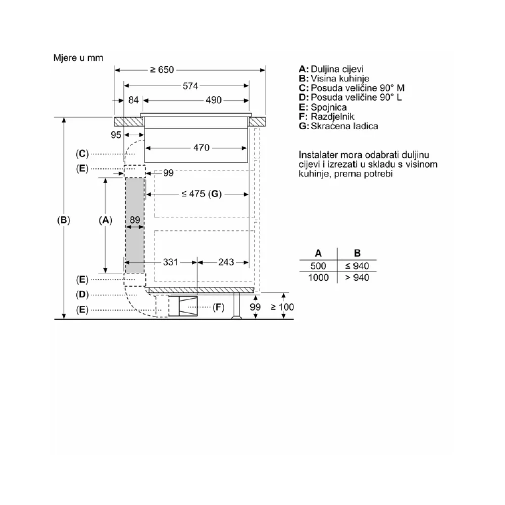 Bosch Indukciona Ugradna Ploča Pvs611B16E  Image 11