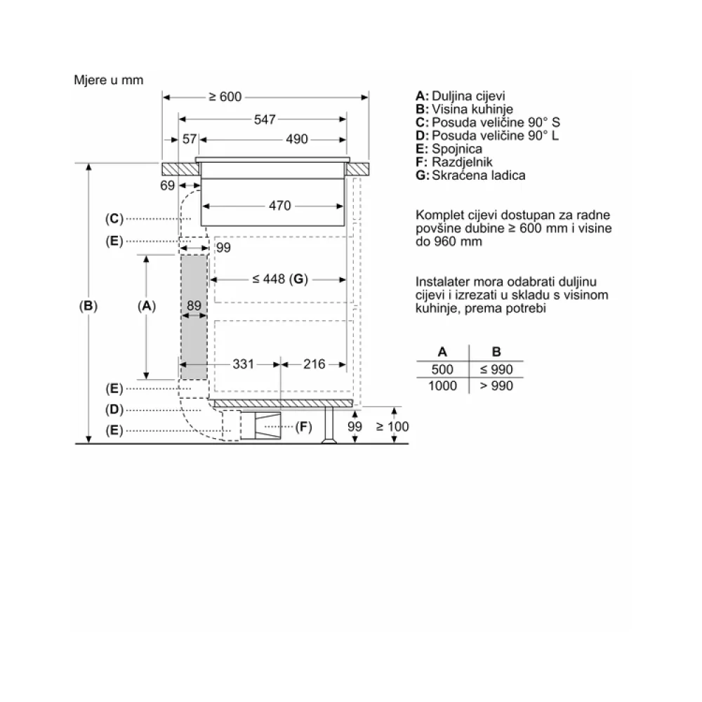 Bosch Indukciona Ugradna Ploča Pvs611B16E  Image 12