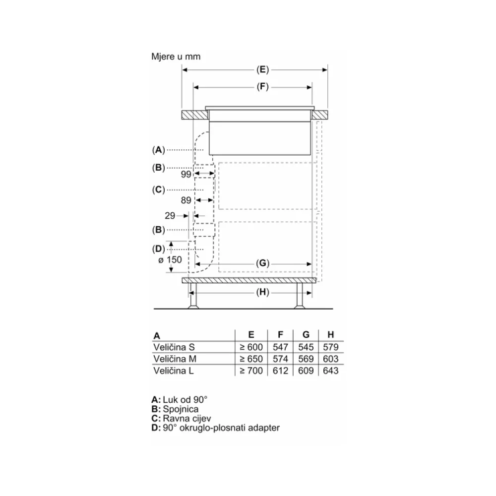 Bosch Indukciona Ugradna Ploča Pvs611B16E  Image 21